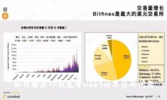 如何解决TP钱包中USDT被冻
