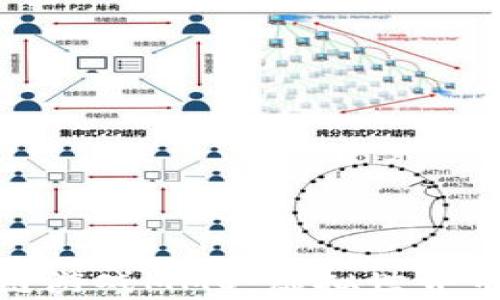 
探索区块链游戏MMO：虚拟世界中的新机遇