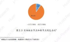 KMK区块链游戏：探索新兴