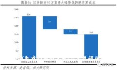 如何在TP钱包中切换浏览器