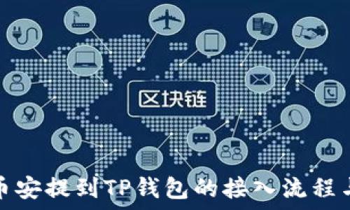   
了解币安提到TP钱包的接入流程与时间