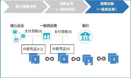 TP钱包旷工费解析：为何费用如此之高？
