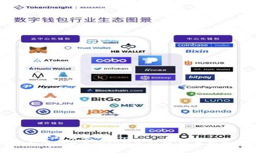 易于理解且的:
如何安全备份TP钱包私钥：完整指南