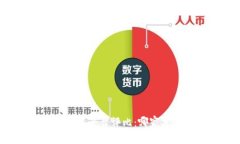 区块链金融服务平台评比