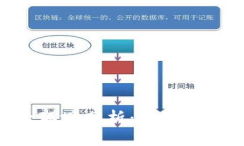 区块链金融大环境分析：趋势、挑战与未来展望