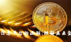 区块链与金融信息平台的