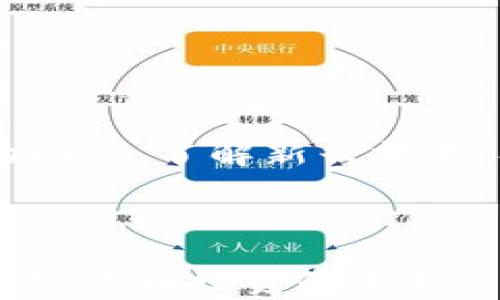 
  如何通过TP钱包购买加密货币：完整指南 / 

关键词
 guanjianci TP钱包，加密货币，购买教程，区块链 /guanjianci 

内容主体大纲
1. 引言
    - TP钱包的简介和功能
    - 加密货币的发展历程
2. TP钱包的安装与设置
    - 下载和安装TP钱包
    - 创建新钱包或导入现有钱包
3. 了解加密货币市场
    - 什么是加密货币？
    - 加密货币的种类和市场分析
4. 使用TP钱包购买加密货币的步骤
    - 选择交易平台
    - 绑定TP钱包
    - 充值与提现
5. 购买加密货币的操作流程
    - 选择要购买的货币
    - 确认交易和支付
6. 交易后的管理与安全
    - 如何安全存储和管理加密货币
    - 遇到问题时的解决办法
7. 常见问题解答
    - 答疑解惑，帮助用户及时解决问题
8. 总结
    - 未来加密货币的展望及如何更好地使用TP钱包

---

## 1. 引言

### TP钱包的简介和功能
TP钱包是一款流行的加密货币钱包，用户可以通过它安全地存储、发送和接收多种数字资产。它支持多种区块链生态系统，便于用户管理多块链上的资产。而且，TP钱包界面友好，操作简单，非常适合初学者。

### 加密货币的发展历程
自比特币在2009年推出以来，加密货币市场经历了迅猛的发展。各种新的货币不断涌现，让越来越多的人加入到这个投资领域中。TP钱包作为一个提供便利服务的工具，正好满足了此类需求。

## 2. TP钱包的安装与设置

### 下载和安装TP钱包
首先，您需要在手机上的应用商店中搜索“TP钱包”，然后点击下载。安装完成后，打开应用，并根据提示完成初始化设置，这是一种非常简单的操作。

### 创建新钱包或导入现有钱包
在TP钱包中，您可以选择创建一个新钱包，或者如果您已经有其他钱包，可以选择导入。创建钱包时，系统会生成一组助记词，务必将其记录下来并妥善保存，以后恢复钱包时将会用到。

## 3. 了解加密货币市场

### 什么是加密货币？
加密货币是数字货币的一种形式，其使用加密技术来确保交易的安全性和控制新单位的生成。基本上，加密货币是通过区块链技术来确保交易透明和不可篡改。

### 加密货币的种类和市场分析
目前市场上存在着数千种加密货币，其成交量和流动性各不相同。常见的有比特币（BTC）、以太坊（ETH）、莱特币（LTC）等，了解它们的特点和市场趋势对于投资决策至关重要。

## 4. 使用TP钱包购买加密货币的步骤

### 选择交易平台
在购买加密货币之前，首先需要选择一个靠谱的交易平台。推荐选择知名的交易平台，如币安（Binance）、火币（Huobi）等，它们以安全性和流动性著称。

### 绑定TP钱包
在您选择的交易平台上注册账户后，需要将TP钱包与交易平台绑定。一般来说，您需要提供TP钱包的地址进行绑定，确保资金的顺利转移。

### 充值与提现
在交易平台的账户中，您需要充值法币（如元、美元等）或其他加密资产，以便进行后续的货币购买。在充值后，您可以根据市场情况进行加密货币的交易。

## 5. 购买加密货币的操作流程

### 选择要购买的货币
一旦您在交易平台中资金到账，您可以选择自己想要购买的加密货币。确保自己了解相关货币的市场前景，可以参考一些市场分析工具或应用。

### 确认交易和支付
在确认所选货币后，您需要确定购买数量及总金额，然后进行支付。大部分情况下，支付方式也很灵活，可以使用银行卡、信用卡或者其他加密货币。

## 6. 交易后的管理与安全

### 如何安全存储和管理加密货币
购买加密货币后，一定要妥善管理。建议用户将大多数资产存储在安全的钱包中，并定期进行备份。同时，注意保护好助记词和私钥，以防遗失。

### 遇到问题时的解决办法
在使用TP钱包或进行交易的过程中，可能会遇到一些问题，例如无法登录、兑换失败等。这些问题可以通过咨询官方客服或者查阅相关的使用文档来解决。

## 7. 常见问题解答

### 常见问题解答概述
在使用TP钱包购买加密货币时，用户常常会有一些疑问。接下来我们将详细解答主用户关心的七个问题，帮助用户更好地理解TP钱包的使用及加密货币的购买过程。

1. **如何选择合适的加密货币进行投资？**
    - 回答用户在选币时需要关注市场趋势、流动性和技术基础，同时也可以了解其社区支持。

2. **TP钱包安全吗？**
    - 解释TP钱包的安全机制，包括私钥管理、助记词保管等，并比较与其他储存方式的优缺点。

3. **如何处理购币后的资产管理？**
    - 教用户如何使用TP钱包内的功能安全管理资产，以及必要时的币种转换和收益计算。

4. **购买加密货币后，如何快速查看和操作？**
    - 用户可以通过TP钱包内的行情和资产模块快速查看当前持有的币种和价值，并进行交易。

5. **如果发生技术故障，我该联系哪些资源？**
    - 指导用户如何利用TP钱包的技术支持、社区论坛和FAQ模块来解决技术问题。

6. **如果遗失了助记词，资产怎么办？**
    - 点评防止助记词遗失的重要性，并提供相应的备份和恢复技巧。

7. **未来加密货币的发展趋势是什么？**
    - 分析市场现状，结合区块链技术的进步，展望未来加密货币的可能发展方向。

## 8. 总结

### 未来加密货币的展望及如何更好地使用TP钱包
随着区块链技术的不断进步和加密货币的普及，用户在使用TP钱包进行投资时，需要保持警觉与学习的态度。定期关注市场动态，了解新兴技术，参与社区讨论，将有助于提升用户的投资经验。借助TP钱包的强大功能，您将能更轻松、高效地购买和管理自己的加密资产。

---

以上是关于如何使用TP钱包购买加密货币的详细指南，用户可以结合实际操作进行学习与应用。希望您能从中受益，享受加密货币投资的乐趣！