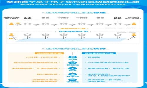 深入探索区块链金融：未来的金融科技变革