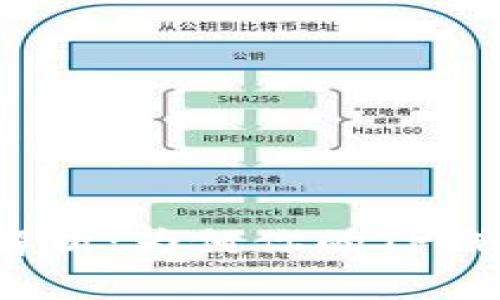 TP钱包使用问题解析：为何你的TP钱包无法正常使用？