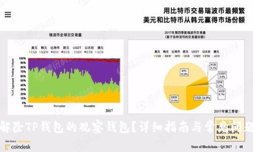 如何解除TP钱包的观察钱包？详细指南与常见问题解答
