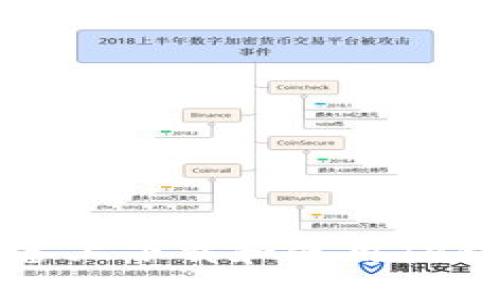 如何在苹果设备上下载和使用TP钱包的详细指南