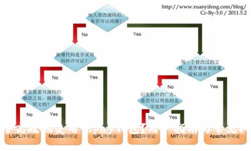 如何安全高效地使用Topay钱包？用户指南与常见问题解答