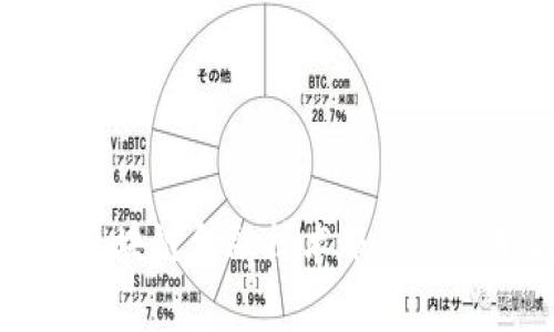 全面解析区块链金融技术服务的应用与发展