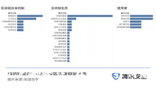 如何安全下载TP钱包的旧版本？
TP钱包, 钱包旧版本, 下载TP钱包, 加密货币钱包/guanjianci

## 内容主体大纲

1. **引言**
   - 介绍TP钱包及其功能
   - 需要旧版本的原因

2. **TP钱包的历史版本概览**
   - TP钱包的发展历程
   - 每个版本的主要特性

3. **为什么需要下载旧版本TP钱包**
   - 兼容性问题
   - 用户界面和功能的变化
   - 特定功能的保留

4. **安全下载旧版本TP钱包的途径**
   - 官方网站
   - 信任的第三方平台
   - 风险评估

5. **如何卸载新版本TP钱包**
   - 不同操作系统的卸载方式
   - 数据备份的注意事项

6. **安装旧版本TP钱包的步骤**
   - 下载步骤
   - 安装过程中的注意事项
   - 初始设置

7. **常见问题解答**
   - 针对用户的疑问进行详细解答
   - 提供一些实用技巧

8. **结束语**
   - 总结，呼吁用户注意安全

---

## 1. 引言

在如今的数字时代，越来越多的人开始使用加密货币钱包来管理他们的数字资产。TP钱包作为一种流行的选择，因其多功能性和用户友好的界面而受到青睐。然而，有时候用户会希望回到旧版本的TP钱包，可能是因为某些新版本不再支持他们喜欢的功能，或者是在操作上感到不习惯。

本文将指南你如何安全地下载TP钱包的旧版本，确保在使用过程中保护你的数字资产安全。

## 2. TP钱包的历史版本概览

TP钱包的发展历程

TP钱包自推出以来经历了多个版本的更新。每个版本不仅增加了新的功能，还修复了之前版本的bug，了用户体验。例如，早期版本可能更注重安全性，而新版本则可能添加了更多的交易选择和社区功能。

每个版本的主要特性

了解TP钱包的不同版本可以帮助用户选择最适合他们需求的版本。例如，某些用户可能更喜欢早期版本的简单界面，或者对新版本中的某些功能并不感兴趣。以下是TP钱包几个主要版本的简要概述：

- **版本1.0**: 初始版本，基本的功能如余额查看和转账。
- **版本2.0**: 加入了市场行情显示功能，同时改进了安全性能。
- **版本3.0**: 用户界面大幅更新，增加了社区交流功能。
- **版本4.0**: 增添对更多种类加密货币的支持。

## 3. 为什么需要下载旧版本TP钱包

兼容性问题

新版本的TP钱包可能不兼容某些设备或操作系统，特别是对于一些旧的手机或电脑。下载旧版本可以解决这些兼容性问题，让用户在自己的设备上顺利运行。

用户界面和功能的变化

每次更新可能会导致用户界面的变化，有些用户可能会发现新版本不如旧版本直观易用。对于这些用户来说，保持在旧版本上会使操作更加顺手。

特定功能的保留

有些用户特别依赖于旧版本中的某些功能，例如特定的交易选项或者钱包设置，这些可能在新版本中被移除或更改。因此，找回旧版本能更好地满足其需求。

## 4. 安全下载旧版本TP钱包的途径

官方网站

首先，最安全的下载渠道是TP钱包的官方网站。官方网站会提供各个版本的下载链接，并确保提供的文件是安全和未被篡改的。

信任的第三方平台

如果官方渠道不可用，用户可以考虑一些知名的软件下载网站。但是，下载时必须确保这些网站的信誉，通过用户评价和排名来判断。

风险评估

在下载旧版本时，用户必须始终意识到潜在风险，包括恶意软件和钓鱼攻击。务必保持警惕，对下载的文件进行病毒扫描。

## 5. 如何卸载新版本TP钱包

不同操作系统的卸载方式

在决定下载旧版本之前，首先需要卸载新版本。不同操作系统的卸载步骤可能不同：

- **Windows**: 在“控制面板”中找到TP钱包，右击选择“卸载”。
- **macOS**: 拖动TP钱包至废纸篓，清空废纸篓。
- **Android/iOS**: 在应用商店中找到TP钱包，选择卸载。

数据备份的注意事项

卸载之前，记得备份重要的账户信息和密钥。这样即使在更换版本时，也不会丢失重要数据，保证在旧版本中能顺利恢复账户。

## 6. 安装旧版本TP钱包的步骤

下载步骤

找到适合自己设备的旧版本下载链接，并确保来源可靠。下载之前要对文件进行病毒检查，确保安全。

安装过程中的注意事项

在安装过程中，按照指示进行设置。用户应特别注意任何与安全相关的音讯提示，确保其信息不会泄露。

初始设置

安装完成后，进行初始设置，包括导入备份数据，设置密码等，确保账户的安全。

## 7. 常见问题解答

1. 下载旧版本TP钱包是否安全？

安全性依赖于下载源，务必通过官方渠道或信任的网站下载，并使用杀毒软件进行扫描。确保你的设备和数据的安全是第一位的。

2. 如何备份我的钱包数据？

备份通常可以通过导出密钥和钱包文件实现，不同版本可能有不同的备份方式。务必遵循详细的备份说明，并保证备份文件的安全。

3. 旧版本TP钱包是否仍支持新币种？

这依赖于具体的旧版本，某些旧版本可能不再支持后续添加的币种，用户需确认后再进行下载。

4. 如果旧版本无法正常运行怎么办？

您可以尝试重新安装或更换其他版本。如果问题依旧，建议联系TP钱包的客服支持，通常能够提供一定的帮助。

5. 我可以在多个设备上使用同一钱包吗？

是的，只要你备份了钱包的数据和密钥，就可以在其他设备上重新安装并恢复使用。

6. 如何确保我的TP钱包安全？

确保使用强密码、定期更新软件，并通过官方渠道下载，避免使用公共WiFi进行大型交易，以确保安全。

7. 如何处理我旧版TP钱包的遗留余额？

用户可以导出私钥并在后续版本中重新导入，确保在使用中不会丢失遗留的资产。

## 8. 结束语

通过本文的指导，希望用户能成功安全地下载并使用TP钱包的旧版本。在新的加密货币时代中，保护自己的数字资产安全是每个用户的责任。在使用任何版本的钱包时，务必保持警惕，确保财产安全。