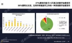 如何从TP钱包中提取文件：