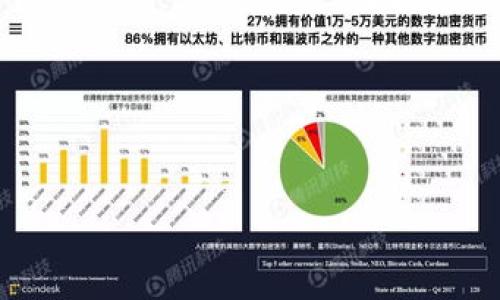 

如何从TP钱包中提取文件：详细指南