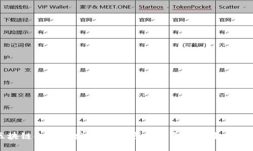 区块链金融开发技术：颠覆传统金融的未来趋势