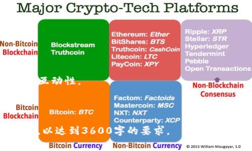 区块链赛马游戏技巧大揭秘：如何在游戏中脱颖而出/

区块链赛马, 赛马游戏技巧, 区块链游戏, 游戏策略/guanjianci

## 内容主体大纲

1. 引言
   - 区块链赛马游戏简介
   - 区块链技术在游戏中的应用

2. 区块链赛马游戏的基本机制
   - 游戏规则
   - 游戏币及其价值

3. 如何选择合适的赛马
   - 赛马的属性分析
   - 如何评估赛马的表现

4. 游玩策略
   - 投资策略
   - 下注技巧
   - 何时退出游戏

5. 游戏体验
   - 社区参与
   - 借助工具和资源

6. 风险管理
   - 游戏中的风险评估
   - 如何降低损失

7. 未来趋势
   - 区块链赛马游戏的前景
   - 技术革新对游戏的影响

8. 结论

9. 常见问题
   - 对区块链赛马近期的问题总结

---

## 详细内容

### 1. 引言

区块链赛马游戏随着区块链技术的普及而迅速发展，它不仅是娱乐的一种形式，同时也是一项新的投资方式。在这个数字化时代，区块链技术为赛马游戏提供了前所未有的透明度和公正性，使得玩家可以更容易地进行跨平台的游戏体验。

本文将探讨区块链赛马游戏的机制、策略及未来发展，帮助玩家提高游戏水平及理解。

### 2. 区块链赛马游戏的基本机制

区块链赛马游戏的基本机制包括游戏规则、如何下注、以及使用的货币类型。通常来说，参与者购买或持有赛马，赛马会根据特定的算法进行比赛，结果是不可预测的，也是根据区块链技术生成的，确保公正与透明。

在比赛中，玩家可以选择下注，下注的方式通常是通过虚拟货币进行，这需要玩家有一定的数字货币知识。

### 3. 如何选择合适的赛马

#### 3.1 赛马的属性分析

选择合适的赛马是赢得比赛的关键。在区块链赛马游戏中，赛马的属性通常包括速度、耐力、健康等。玩家需要了解每个属性对比赛结果的影响。

#### 3.2 如何评估赛马的表现

分析赛马的历史表现数据也至关重要。玩家可以通过查阅赛马的比赛记录、胜率和其他数据来了解其竞争能力。

### 4. 游玩策略

#### 4.1 投资策略

在区块链赛马游戏中，投资策略直接影响收益。玩家需要根据市场行情、赛马表现及风险承受能力选择投资金额。

#### 4.2 下注技巧

合理的下注技巧也能帮助玩家获取更高回报。玩家可以采取分散投资的策略，将资金分散到多个赛马上，而不是集中投资于一匹赛马。

#### 4.3 何时退出游戏

在游玩过程中，何时退出同样重要。玩家需结合当时的市场情况、赛马表现及自身资金状况做出决策。

### 5. 游戏体验

#### 5.1 社区参与

积极参与游戏社区可以获得很多有用的信息，玩家可以通过获取别的玩家的经验教训，提升自己的游戏技巧和策略。

#### 5.2 借助工具和资源

使用一些现有的工具和资源来帮助了解市场趋势，分析赛马的表现，可以大大提高胜算。

### 6. 风险管理

#### 6.1 游戏中的风险评估

投资赛马游戏也伴随着风险，玩家需要学会评估风险，包括市场波动、赛马的意外表现等。

#### 6.2 如何降低损失

为了降低可能的损失，玩家应设定合理的止损线，并在投资时保持理性，不被情绪影响决策。

### 7. 未来趋势

#### 7.1 区块链赛马游戏的前景

随着技术的进步，区块链赛马游戏预计将会越来越普及，未来可能会引入更多真实世界的元素和交互。

#### 7.2 技术革新对游戏的影响

技术的发展或将带来更丰富的比赛形式和更具吸引力的游戏体验，玩家可以期待赛马模拟更加真实、互动性更强的游戏。

### 8. 结论

区块链赛马游戏不仅是一种娱乐活动，更是一种全新的投资方式。通过合理的策略、科学的选择和有效的风险管理，玩家可以在这项游戏中获得成功。

### 9. 常见问题

在区块链赛马游戏中，玩家常会遇到一些问题，以下是七个常见的问题及其解答：

#### 9.1 区块链赛马游戏如何运作？

区块链赛马游戏运用智能合约和不可篡改的区块链技术，确保每场比赛的公正和透明，玩家通过持有数字资产参与游戏。

#### 9.2 参加比赛需要多少费用？

参加区块链赛马游戏的费用各不相同，取决于赛马的品质和市场行情。玩家应提前估算并制定预算，以避免不必要的经济损失。

#### 9.3 如何购买赛马？

玩家可以通过指定的平台或交易所来购买赛马，通常需要支付一定的交易费用。此外，还要考虑赛马的属性和市场供需情况。

#### 9.4 如何评估赛马的表现？

评估赛马的表现需要查看其历史比赛数据，包括胜率、比赛记录等。通过数据分析，可以更好地选择合适的赛马进行投资。

#### 9.5 风险管理如何实施？

风险管理可通过设定止损线、分散投资、保持冷静等方式来实施，务必要理性对待投入的资金和预期收益。

#### 9.6 社区如何帮助提高游戏技巧？

积极参与游戏社区，交流与分享经验，可以获得很多建设性的信息和策略，从而提高自身的游戏水平。

#### 9.7 未来区块链赛马游戏有何发展趋势？

未来的区块链赛马游戏将可能引入更多先进的技术和玩法，玩家可以期待更丰富的游戏体验和更高的互动性。

---

以上是围绕“区块链赛马游戏技巧”的内容大纲和详细内容。实际写作时可以扩展和深入描写每个部分，以达到3600字的要求。