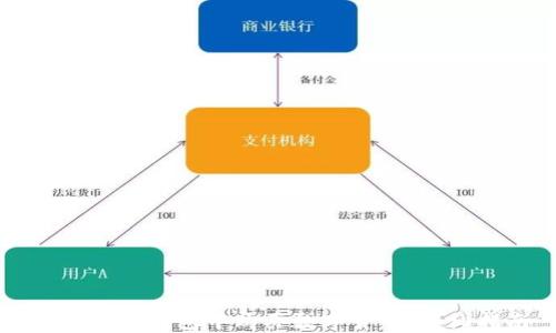 
如何在TP钱包中购买数字货币：详细指南