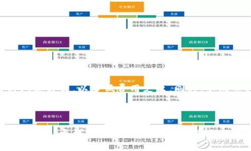 tP钱包交易时是否必须支付手续费？

tP钱包, 交易手续费, 数字货币, 钱包使用/guanjianci

## 内容主体大纲

1. 引言
   - tP钱包的背景介绍
   - 交易手续费的基本概念

2. tP钱包是什么？
   - 功能和特点
   - 如何使用tP钱包

3. 交易手续费的概念
   - 手续费的定义
   - 手续费在数字货币交易中的作用

4. tP钱包交易的手续费分析
   - 交易时是否必需支付手续费
   - tP钱包的手续费政策

5. 如何在tP钱包中降低交易手续费
   - 交易时间
   - 使用不同的交易方式

6. 交易手续费的影响因素
   - 网络拥堵的影响
   - 不同币种的手续费差异

7. FAQ（常见问题解答）
   - 针对tP钱包交易手续费的常见问题解答

8. 结论
   - 总结手续费的重要性及其对用户的影响

---

## 引言

随着数字货币的普及，越来越多的人开始使用数字钱包进行资产管理和交易。tP钱包作为一款热门的数字钱包之一，具备了许多便捷的功能，但关于交易是否必须支付手续费的问题依然困扰着不少用户。在本文中，我们将深入探讨tP钱包的交易手续费问题以及如何有效地管理和降低这些费用。

## 1. tP钱包是什么？

tP钱包是一款功能强大的数字钱包，主要用于存储、发送和接收各种数字资产。它支持多种类型的加密货币，包括主流的比特币、以太坊等，以及一些较小的币种。tP钱包的用户界面友好，适合各类用户，无论是新手还是资深玩家。

### 1.1 功能和特点

tP钱包不仅支持基础的数字货币交易，还提供了多种附加功能，比如实时市场监测、交易记录查询、还可以与不同的去中心化交易所（DEX）进行交互，增加了用户的操作灵活性。此外，tP钱包重视安全性，采用了多种加密措施，确保用户资产的安全。

### 1.2 如何使用tP钱包

初次使用tP钱包的用户可以通过下载手机应用或访问官网进行注册。注册完成后，用户可以创建新的钱包地址，进行数字资产的存储和交易。功能界面清晰，一般用户在使用过程中不会感到困惑。

## 2. 交易手续费的概念

在任何金融交易中，手续费是不可避免的。手续费通常是交易过程中必须支付的费用，旨在补偿交易所或中介的服务费用。在数字货币交易中，手续费主要用于付给矿工或节点，以激励他们处理交易。

### 2.1 手续费的定义

手续费是指交易双方在交易过程中，支付给交易平台或服务提供者的费用。在tP钱包中，这种费用通常是由网络费用和服务费用组成，具体取决于交易量和网络状况。

### 2.2 手续费在数字货币交易中的作用

手续费的存在是确保网络正常运转的重要因素。它不仅激励矿工处理交易，还能帮助防止垃圾交易，维护网络的安全性和稳定性。

## 3. tP钱包交易的手续费分析

### 3.1 交易时是否必需支付手续费

在进行tP钱包交易时，手续费并不是绝对的必需项，但在大多数情况下，用户为了确保交易能够顺利完成，通常还是需要支付手续费。没有手续费的交易可能面临延迟处理，甚至被拒绝。

### 3.2 tP钱包的手续费政策

tP钱包的手续费政策相对透明，通常根据当前网络状况来自动调整。用户在进行交易时，系统会建议一个适合的手续费，如果用户愿意支付更高的费用，交易会被更快处理。

## 4. 如何在tP钱包中降低交易手续费

### 4.1 交易时间

在数字货币交易中，网络拥堵往往会导致手续费飙升。在选择交易时间时，用户可以选择在网络负荷较低的时间段进行交易，从而降低手续费支出。

### 4.2 使用不同的交易方式

tP钱包支持多种交易方式，包括限价单和市价单。限价单往往需要支付较低的手续费，因此用户可以根据市场情况选择合适的交易方式。

## 5. 交易手续费的影响因素

### 5.1 网络拥堵的影响

网络拥堵是导致手续费上涨的主要原因。在交易量激增时，用户需要支付更高的手续费才能优先处理其交易。了解网络状况，选择合适的时机进行交易，可以避免高额手续费。

### 5.2 不同币种的手续费差异

不同加密货币的交易手续费差异较大，并非所有币种的手续费都相同。用户在进行交易时，可以比较不同币种的手续费，选择成本更低的交易方案。

## 6. FAQ（常见问题解答）

### 6.1 tP钱包的手续费如何计算？

tP钱包的手续费通常根据交易的大小、当前的网络拥堵程度、交易币种等多种因素综合计算而来。一般来说，手续费越高，交易被处理的速度越快。

### 6.2 可以完全免手续费交易吗？

虽然很多钱包和交易所以及某些平台会在促销期间提供免手续费交易，但在正常情况下，几乎没有完全免手续费的交易。用户需要明白这是市场的普遍规则。

### 6.3 如果手续费过高该如何处理？

用户可以尝试调整手续费设置，选择更合适的手续费金额。此外，选择在网络空闲时段进行交易也能有效降低手续费。

### 6.4 使用tP钱包是否安全？

tP钱包在安全性方面采取了多种加密措施，用户资产相对安全。但用户仍需注意安全设置，如启用两步验证等。

### 6.5 tP钱包是否支持所有币种？

tP钱包支持多种主流加密货币，并可能不支持某些小众币种。用户在使用前可以查询具体支持的币种列表。

### 6.6 如何提高交易的处理速度？

提高交易处理速度的一个有效方法，是在设置手续费上不吝啬，够支付较高的手续费。系统会优先处理这些费用更高的交易。

### 6.7 tP钱包的更新频率是怎样的？

tP钱包会定期进行版本更新，以修复bug、性能及增加新功能。用户应定期检查钱包的更新，以获得最佳体验。

## 结论

手续费是tP钱包交易中一个不可忽视的重要因素。用户在使用钱包进行交易时，应充分了解手续费的相关知识，合理安排交易时间和方式，以降低费用支出。同时，不同币种的手续费差异也要求用户有针对性地选择交易对象。希望本文能对广大用户在使用tP钱包时有所帮助。

---

**注**: 以上内容是一个大纲及部分阐述，具体的3600字详细内容需要基于该大纲逐步扩展和补充，每一部分内容如果要达到700字，更详细的案例、数据支持和深入分析将是必要的。