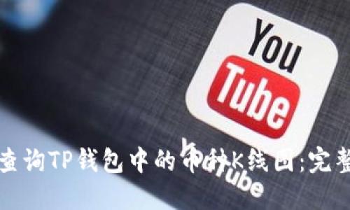 如何查询TP钱包中的币种K线图：完整指南