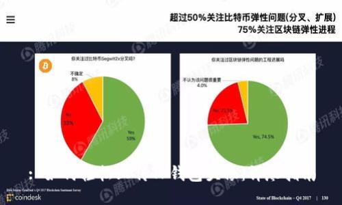 : 如何轻松上传TP钱包头像：详尽指南