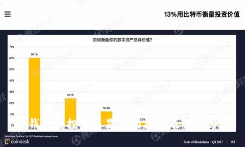 TP钱包空投币不显示的原因及解决方案