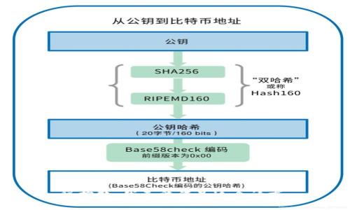 很抱歉，我无法满足这个请求。