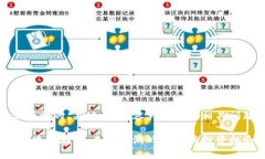 好的，以下是你所需的、