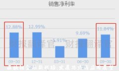区块链金融新战场：发展