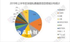 2023年最受欢迎的区块链小