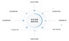### TP钱包充币需要支付矿