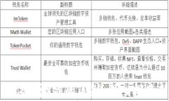 区块链游戏与传统游戏的