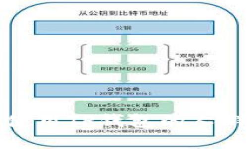 适合使用TP钱包的人群分析