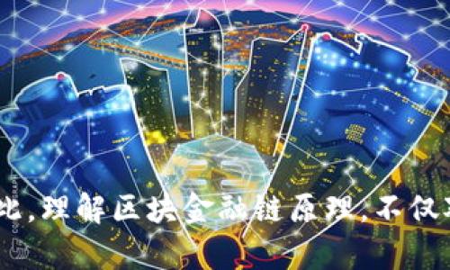 区块金融链原理是一个涉及区块链技术和金融服务的概念，主要探讨了如何利用区块链技术在金融领域中实现透明、安全和去中心化的操作。以下是对区块金融链原理的详细分析。

### 一、区块金融链的定义

区块金融链可以理解为将区块链技术应用于金融服务中的一种新机制。其核心在于利用区块链的分布式账本和加密技术来增强金融交易的透明性和安全性。通过这种方式，金融机构可以降低运营成本，提升效率，并提供更加普惠的金融服务。

### 二、区块金融链的工作原理

1. **分布式账本**：区块链的核心技术是分布式账本，这意味着交易记录存在于网络中所有参与者的计算机上，而不是集中在某一个中心化的数据库中。这种特性使得数据篡改变得几乎不可能。

2. **智能合约**：区块链技术可以支持智能合约的实施，智能合约是一种自动执行的合约协议，能够在预设条件满足时自动执行特定的交易或操作。这为金融交易提供了更高的自动化和效率。

3. **共识机制**：为了确保网络中的所有参与者都有相同的交易记录，区块链采用了共识机制。这种机制能够在去中心化的环境中达成一致，从而保证数据的真实性和一致性。

### 三、区块金融链的优势

- **透明度**：由于区块链上的所有交易记录都是公开可查的，任何人都可以查看和验证交易历史，提高了操作的透明度。

- **安全性**：加密技术确保了交易的安全性，数据在传输和存储过程中的安全性得以保障。

- **去中心化**：传统金融系统往往依赖中介机构，而区块链的去中心化特性允许用户之间直接交易，减少了中介成本。

- **提高效率**：区块链技术可以减少交易处理时间和成本，自动化的智能合约机制使得许多传统金融操作变得更加高效。

### 四、区块金融链的应用场景

1. **跨境支付**：区块链能够加速跨境支付过程，降低手续费，提高交易速度。

2. **数字货币**：许多国家开始探索央行数字货币（CBDC），区块链技术是实现数字货币发行与管理的关键。

3. **供应链金融**：区块链可以重塑传统的供应链金融，提供实时、透明的库存及交易信息。

4. **证券发行**：通过区块链进行证券数字化发行，降低融资成本和风险。

### 结论

区块金融链原理代表了一种新型的金融服务模式，其通过区块链技术的应用，可以有效解决传统金融体系中的诸多痛点，例如信息不对称、交易成本高等。因此，理解区块金融链原理，不仅对于参与金融行业的人士至关重要，也对关注金融科技发展趋势的普通公众具有重要意义。随着区块链技术的不断发展，区块金融链的应用前景将更加广阔。