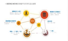 国网金融人如何利用科技
