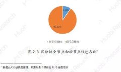 目前稳定的区块链手机游