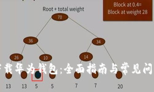 轻松下载华为钱包：全面指南与常见问题解答