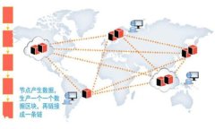 解决t p钱包打不开薄饼提