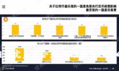 金融与区块链的完美结合