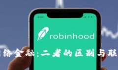 区块链与网络金融：二者