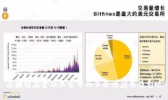 区块链在金融业务中的革