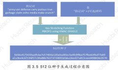 区块链游戏工作室的机遇