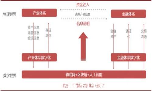 
区块链时代怎么玩游戏不卡？全面解析和实用技巧