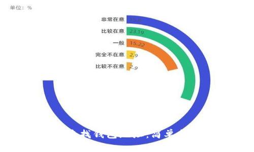 : 如何使用TP查找钱包地址：简单指南与实用技巧
