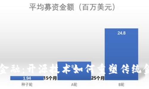 区块链金融：开源技术如何重塑传统金融生态