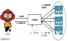 ## TP钱包：加密货币世界中