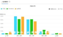 区块链金融的未来：海瀚