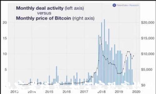 
全面解析TP钱包观察者模式：如何实现高效的区块链账户监控