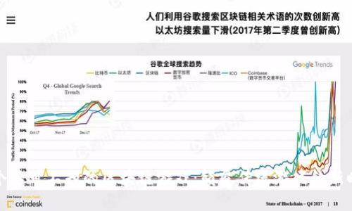 三个不可不知的区块链游戏：颠覆传统游戏的新时代